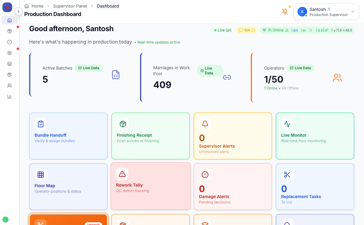 Scan ERP garment manufacturing ERP supervisor dashboard showing real-time production tracking, operator status, bottleneck alerts, and piece-rate earnings