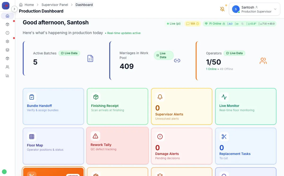 Garment factory management software dashboard — Scan ERP showing real-time WIP tracking, sewing operator piece counts, bottleneck detection and production monitoring