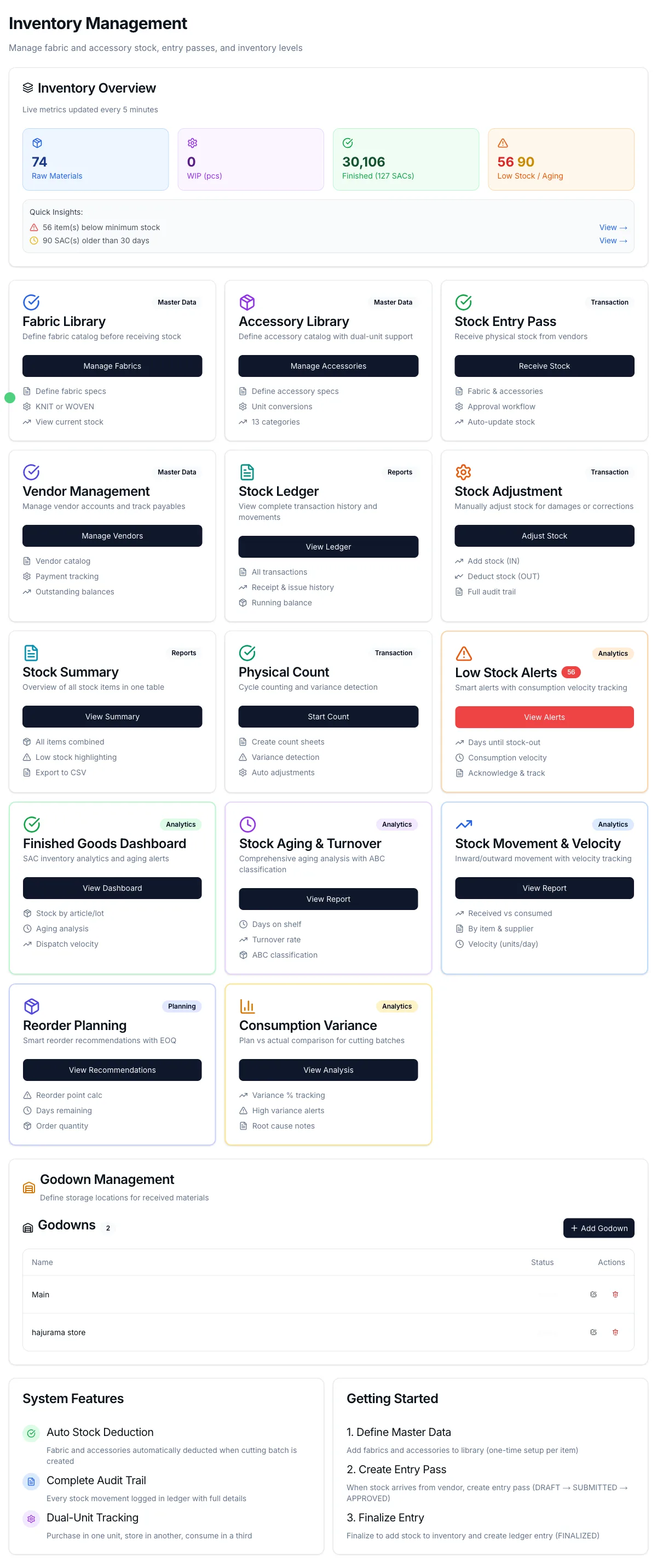 Fabric and accessories inventory dashboard in Scan ERP garment manufacturing software